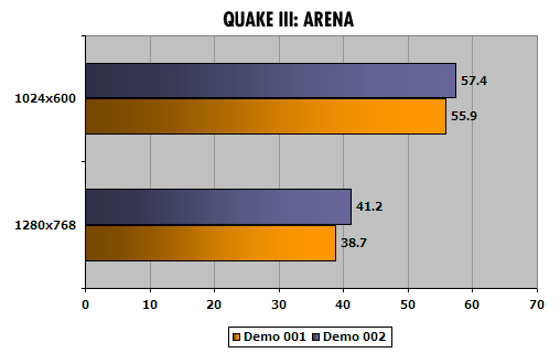 tr1_quake3.gif